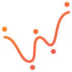 Competitor Analysis